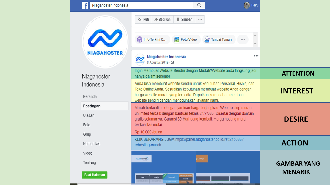 What Is Copywriting The Aida Formulae Explained Copywriting What Is