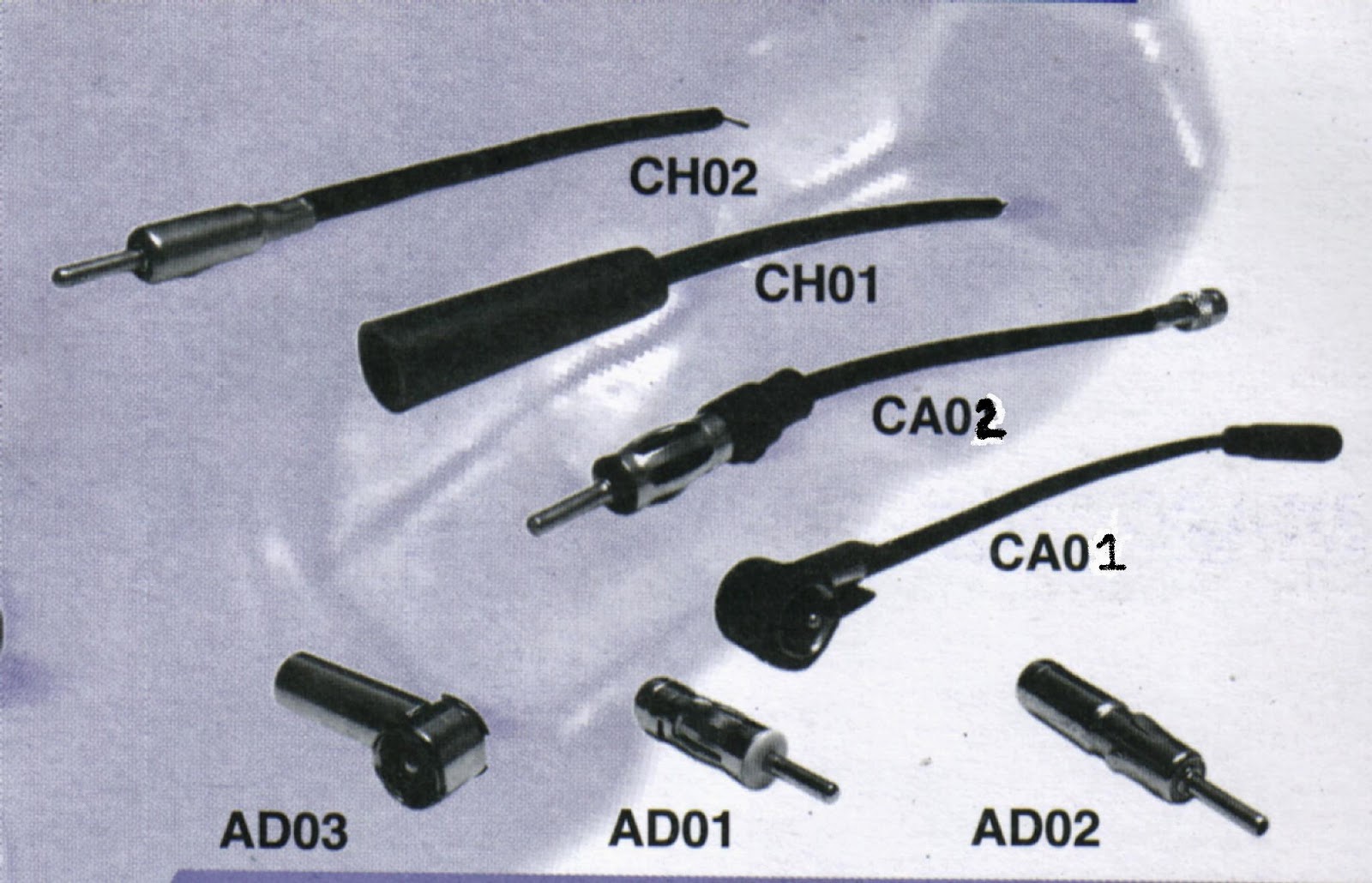 Como Pelar El Cable De Antena
