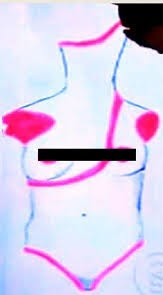 the cruel murder of Katarzyna Zowada: biggest murder case of poland