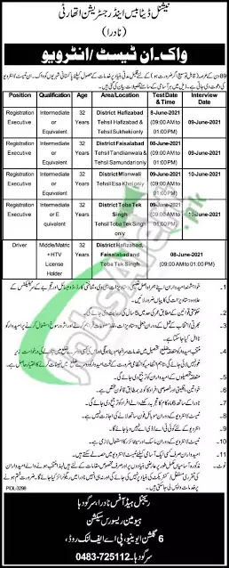 Nadra Jobs 2021, Latest Jobs Available in Nadra Punjab June 2021, Apply Online