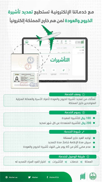 Absher explains the Procedure to Extend exit re-entry visa online for those Outside the Kingdom - Saudi-Expatriates.com-