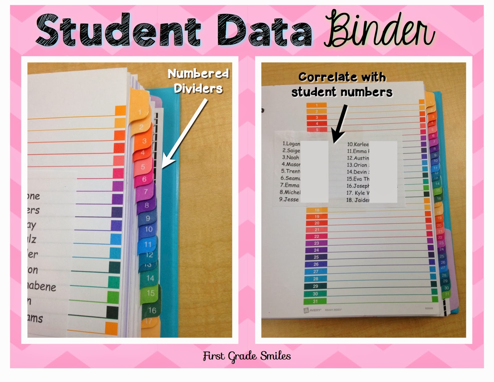 first-grade-smiles-bright-ideas-organizing-student-data