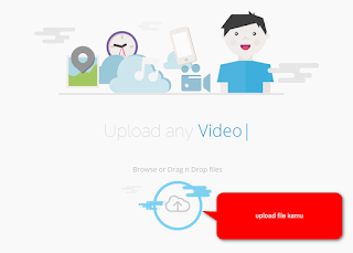 embed kode embed kode video