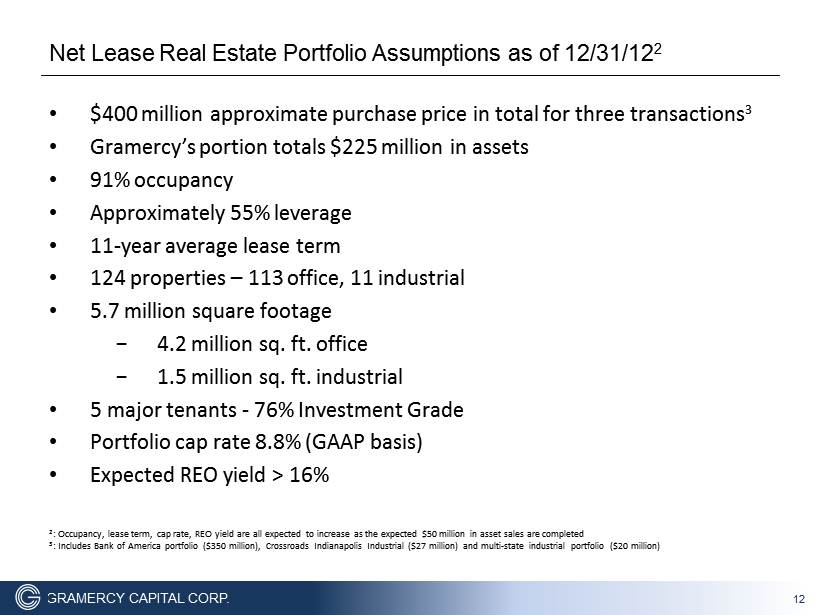 Clark Street Value Gramercy 2.0