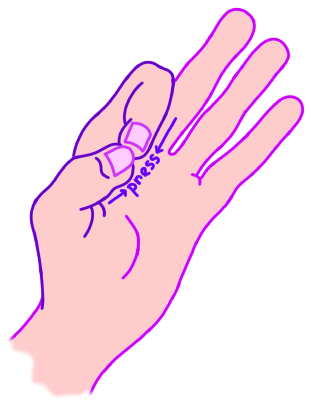 Ross School of Classical Guitar Finger Press Guitar Player Hand Exercise