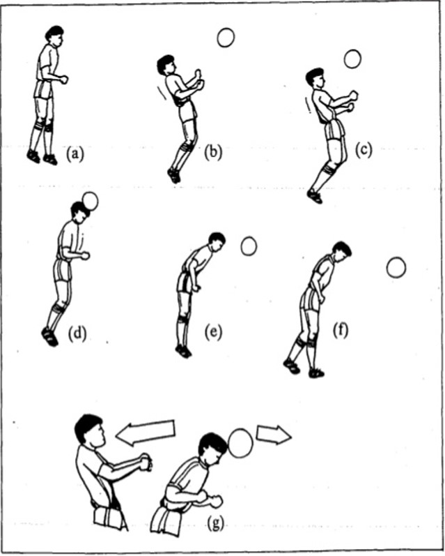 Kemahiran bola sepak