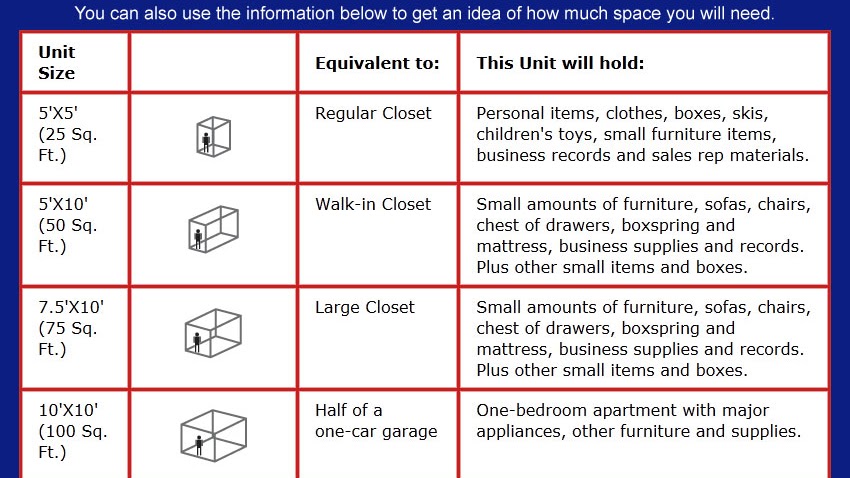 U Haul Trailer Sizes >> U-Haul - U Haul Boxes Sizes - Box Information Center U Haul Trailer Sizes >> U-Haul - U Haul Boxes Sizes - Box Information Center