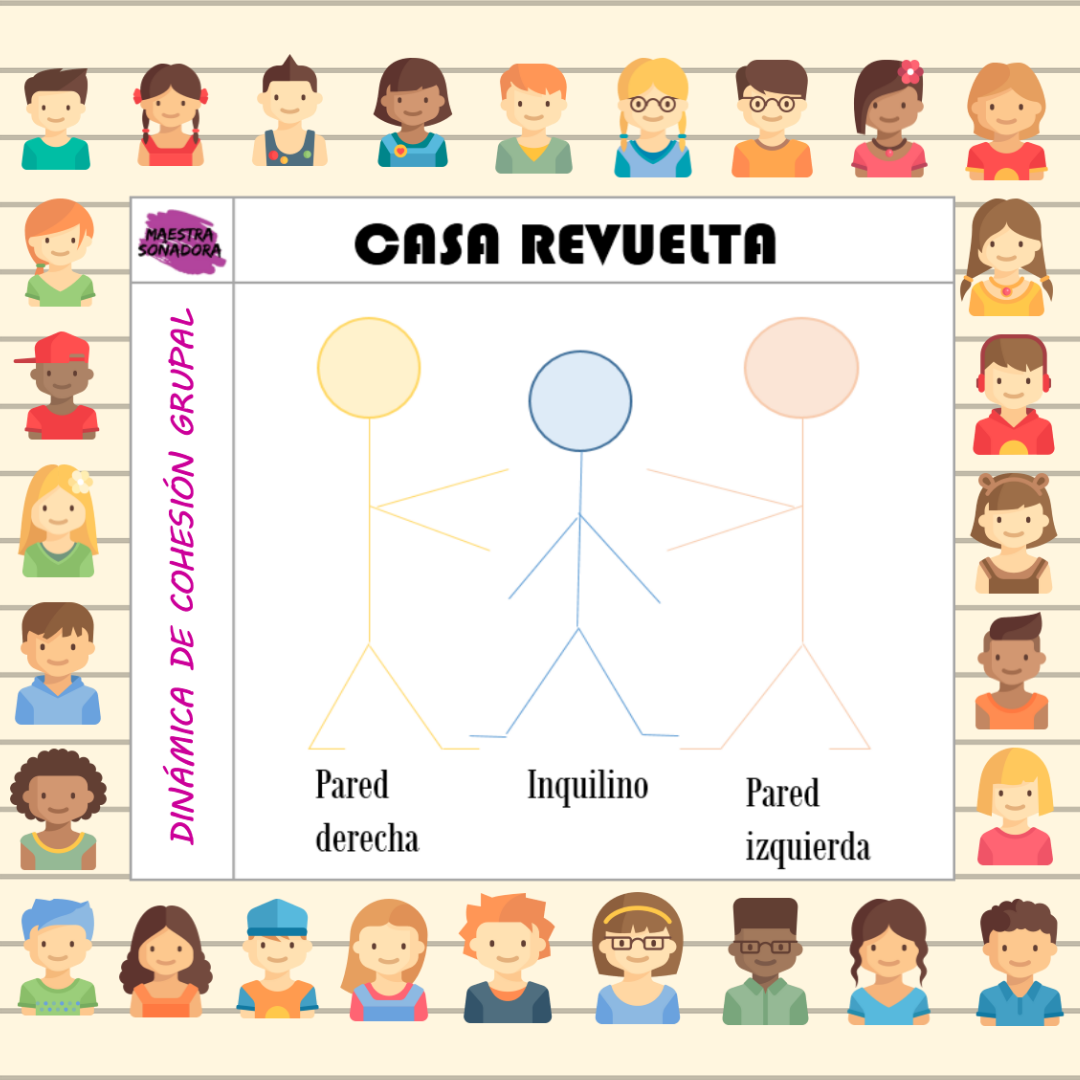 Dinámicas de cohesión grupal (I)