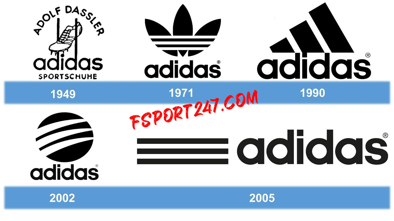 Адидас старший актер слово. Эволюция логотипа adidas. Adidas logo 2002. История изменения логотипа адидас. Adidas logo History 2022.