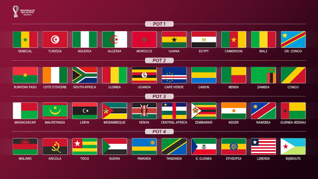 مشاهدة قرعة كاس العالم بث مباشر اليوم 21 يناير 2020 مصر وليبيا والجابون وانجولا مشاهدة قرعة كاس العالم بث مباشر اليوم 21 يناير 2020 مصر وليبيا والجابون وانجولا