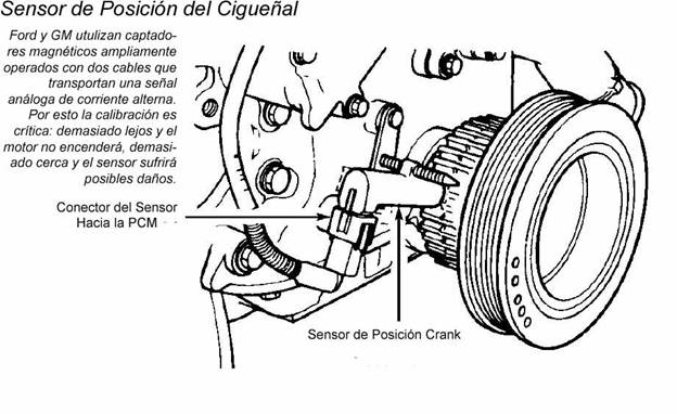 mantenimiento automotriz daniel 2bmm