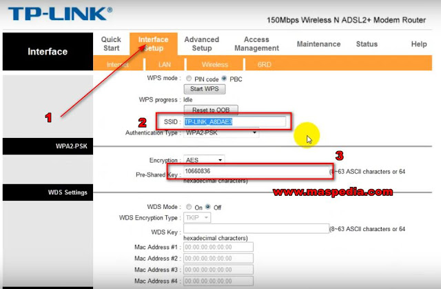 cara mengganti password wifi lewat hp