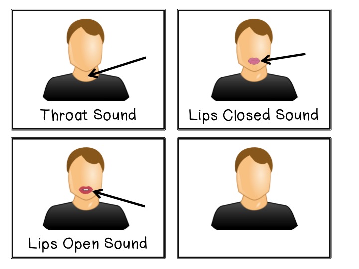 Carrie's Speech Corner Guest Post Incorporating Touch Cues into
