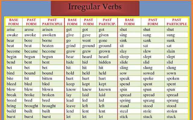 Trinitinglish: abril 2020