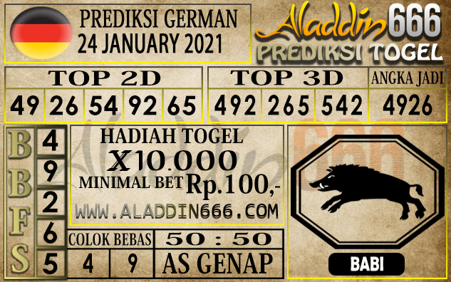 PREDIKSI ALADDIN666 Situs Aladdin666