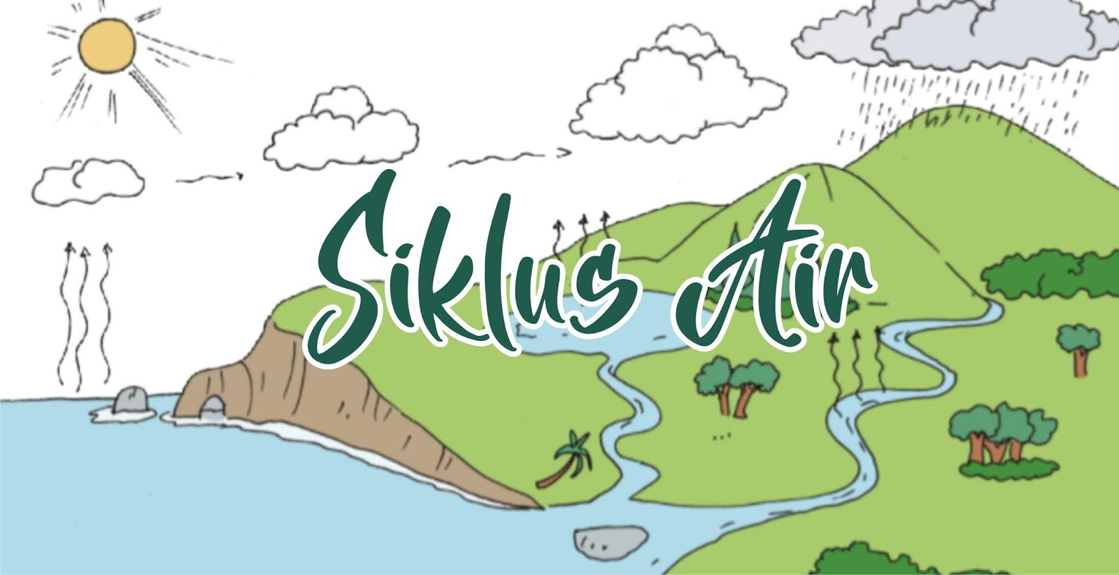 26+ Ini Gambar Poster Siklus Air Bagi Kehidupan Terbaru