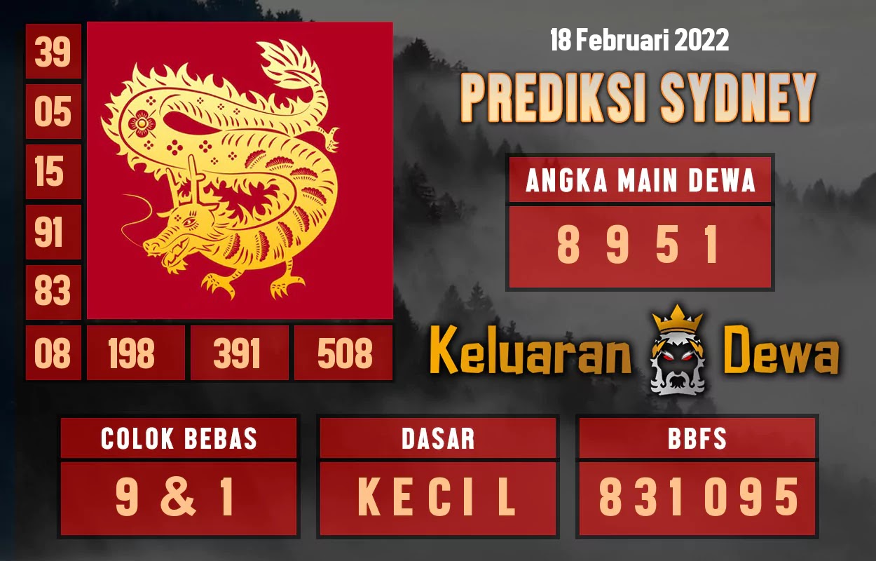 Prediksi Dewa HK Malam Ini Minggu 20 Februari 2022