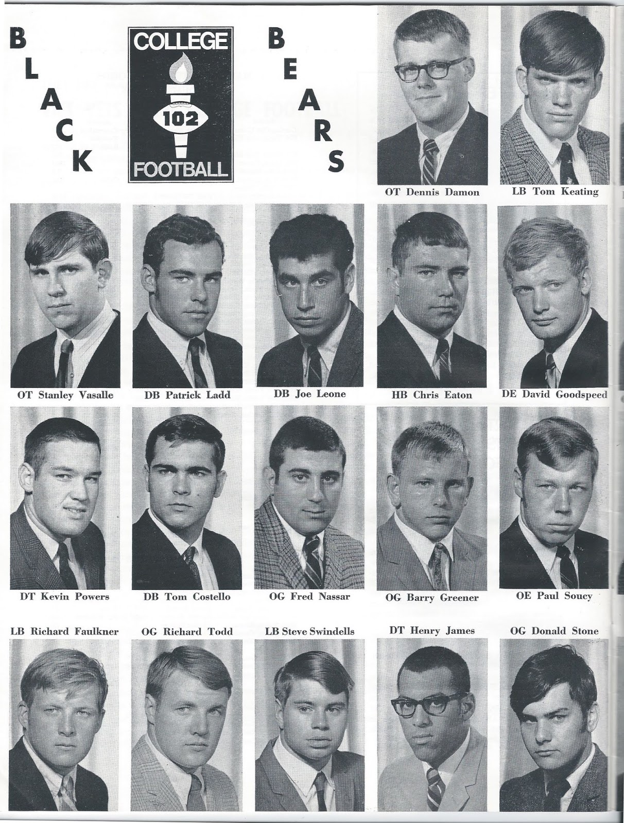 Gridiron Garb Maine Black Bears (1970)
