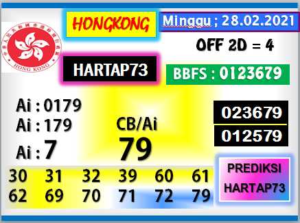 Prediksi Hk Minggu 28 02 2021 Medan73 Jitu Prediction
