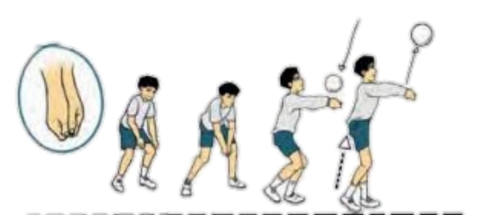 Posisi Lengan Yang Benar Saat Melakukan Passing Bawah Bola