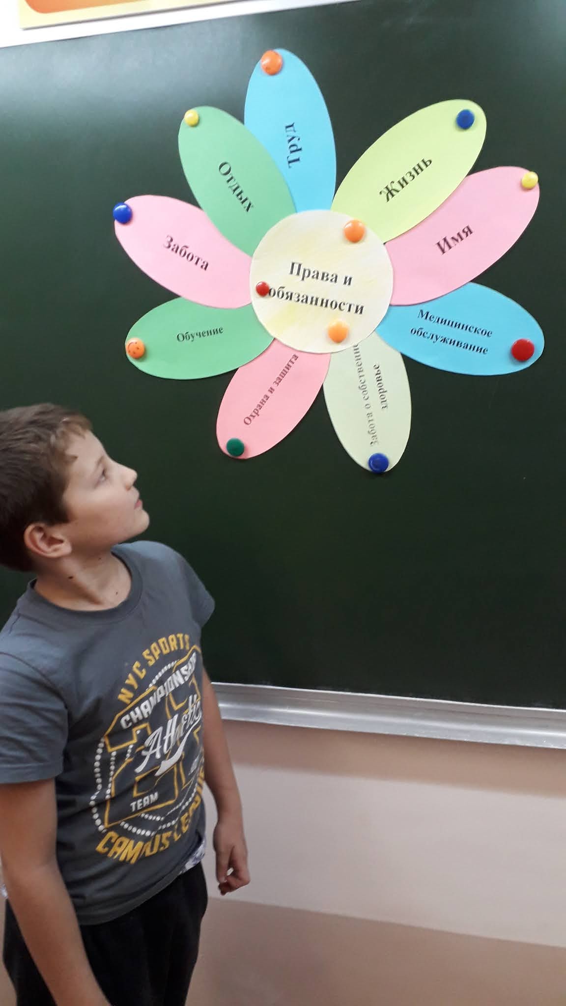 Школьные ступеньки