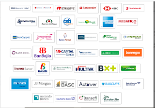 Bancos que aceptan quejas por internet