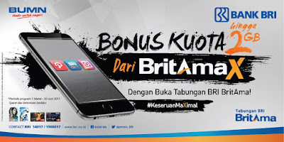 Kode Bank Bri Britama Dan Beberapa Kode Bank Lainnya Di Indonesia