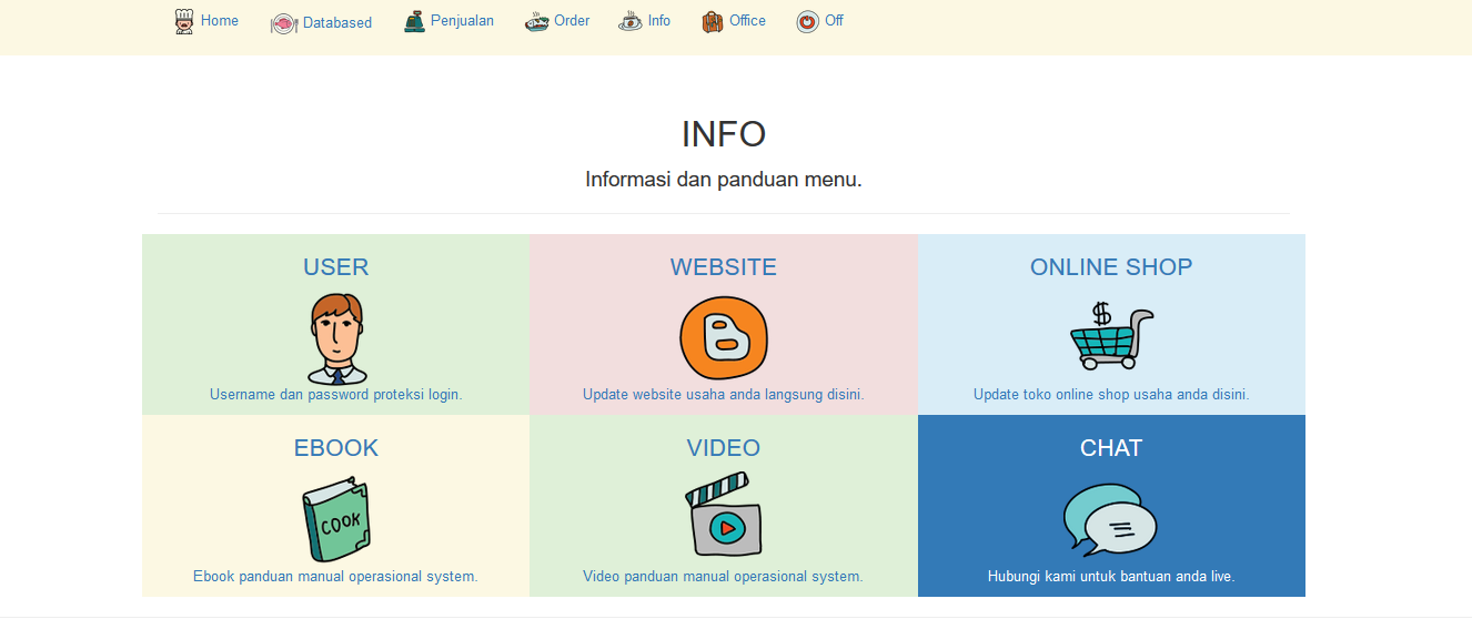 software aplikasi restoran cafe online