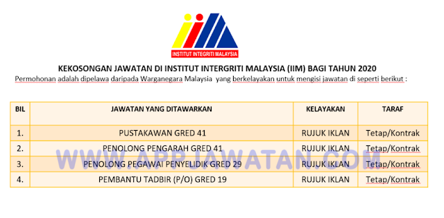 Institut Intergriti Malaysia (IIM)