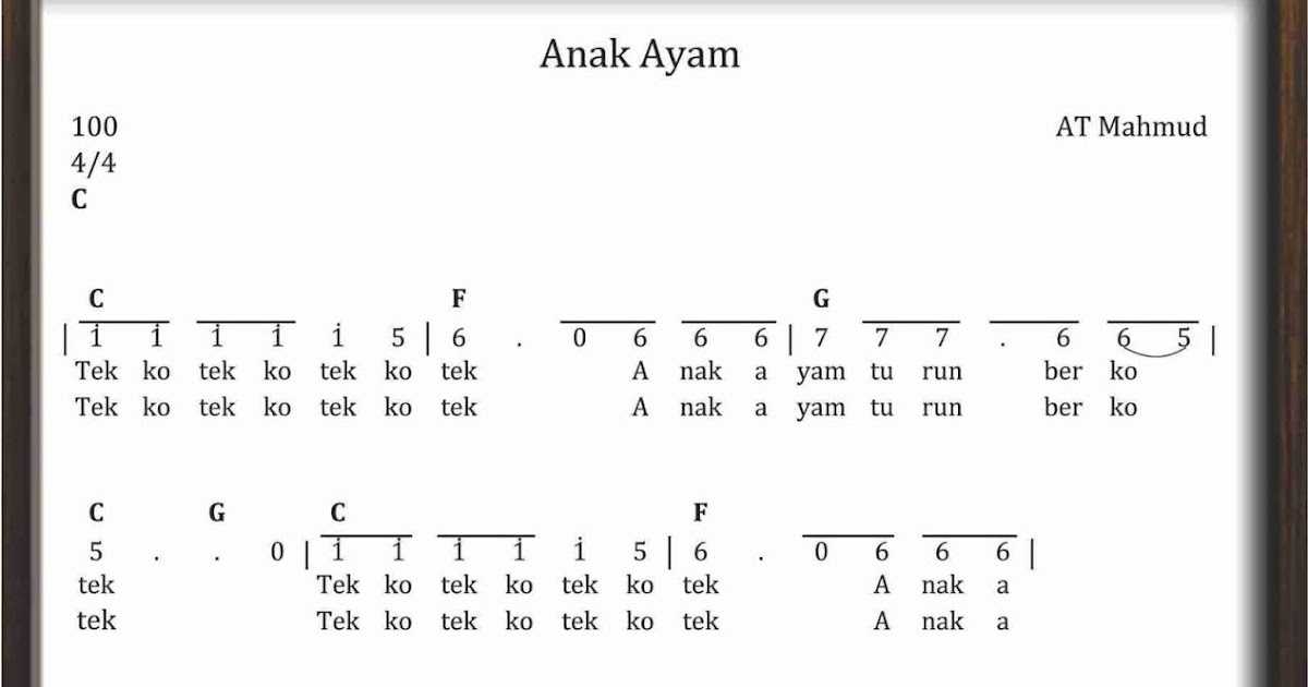 Bagaimana Pola Irama Terbentuk
