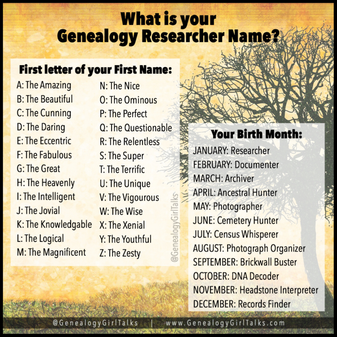 What is your Genealogy Researcher name? From Genealogy Girl Talks (www.GenealogyGirlTalks.com)