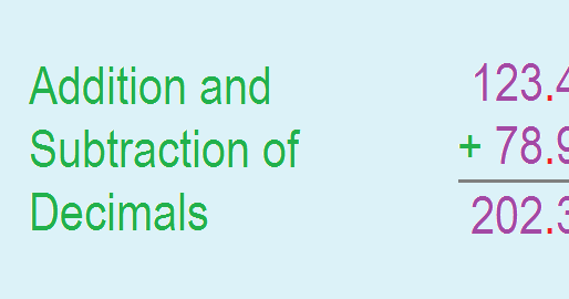 10 Math Problems: Addition of Decimals | Subtraction of Decimals