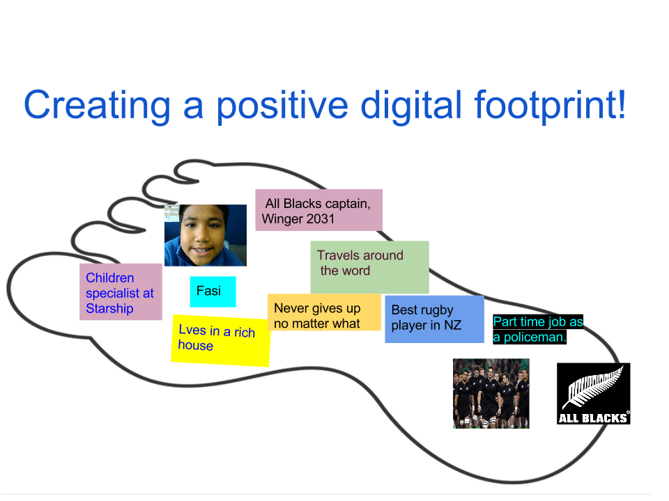 Fasi My Positive Digital Footprint fasi-my-positive-digital-footprint