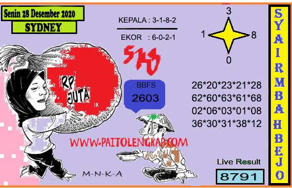 Syair Sidney Hari Ini Ini Senin 28122020 Syair SGP