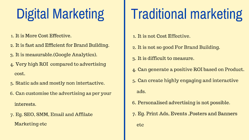 Differnce between Digital marketing and Traditional marketing