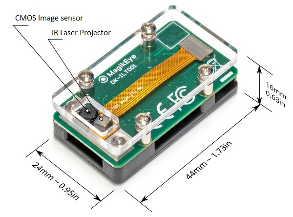 Image Sensors World: Invertible Technology Development Kit