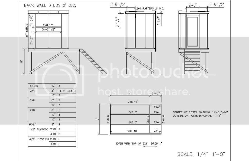 √ Shooting House Plans 3 Reasons Why You Should Use Professional