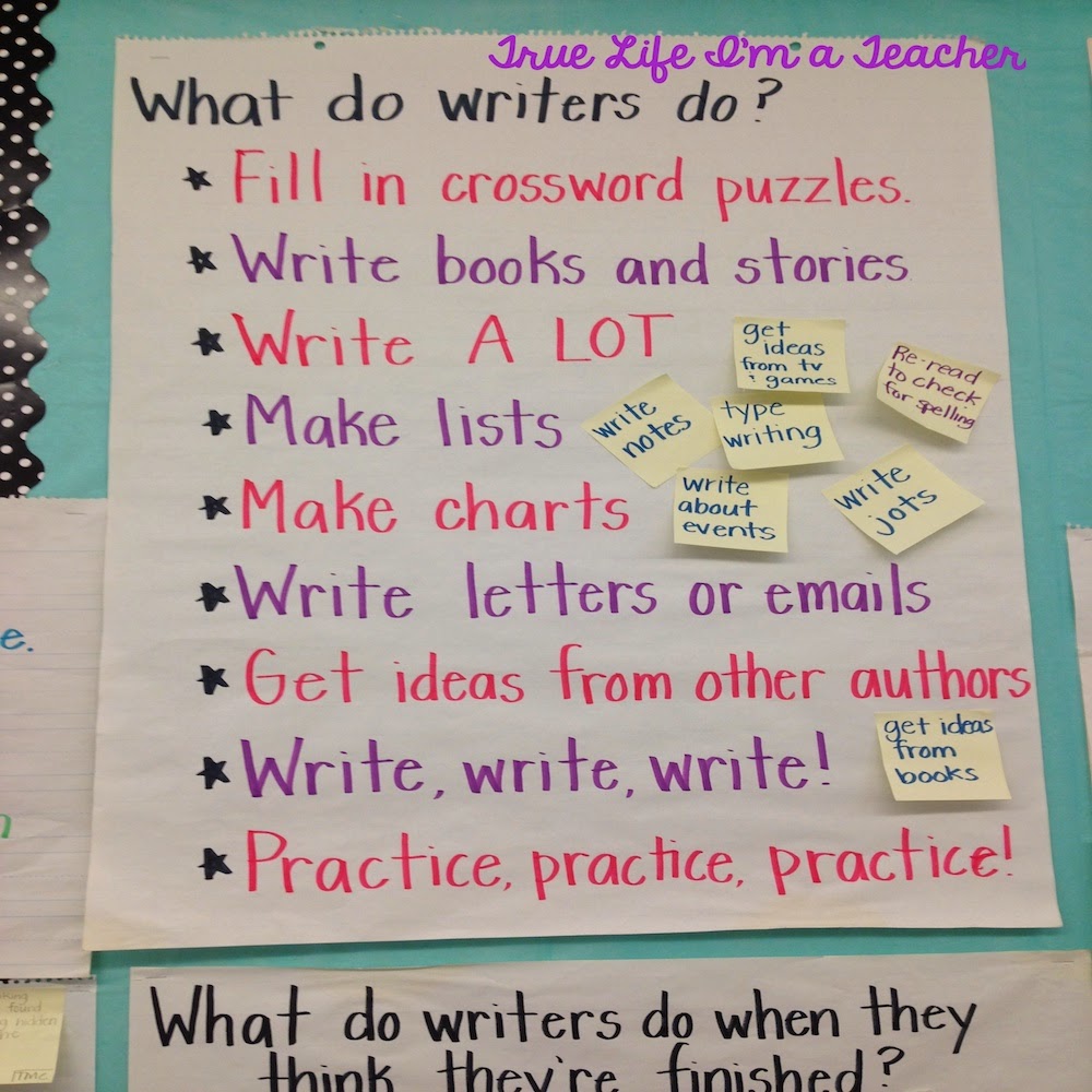 6 Things You Must Know About Anchor Charts | True Life I'm a Teacher
