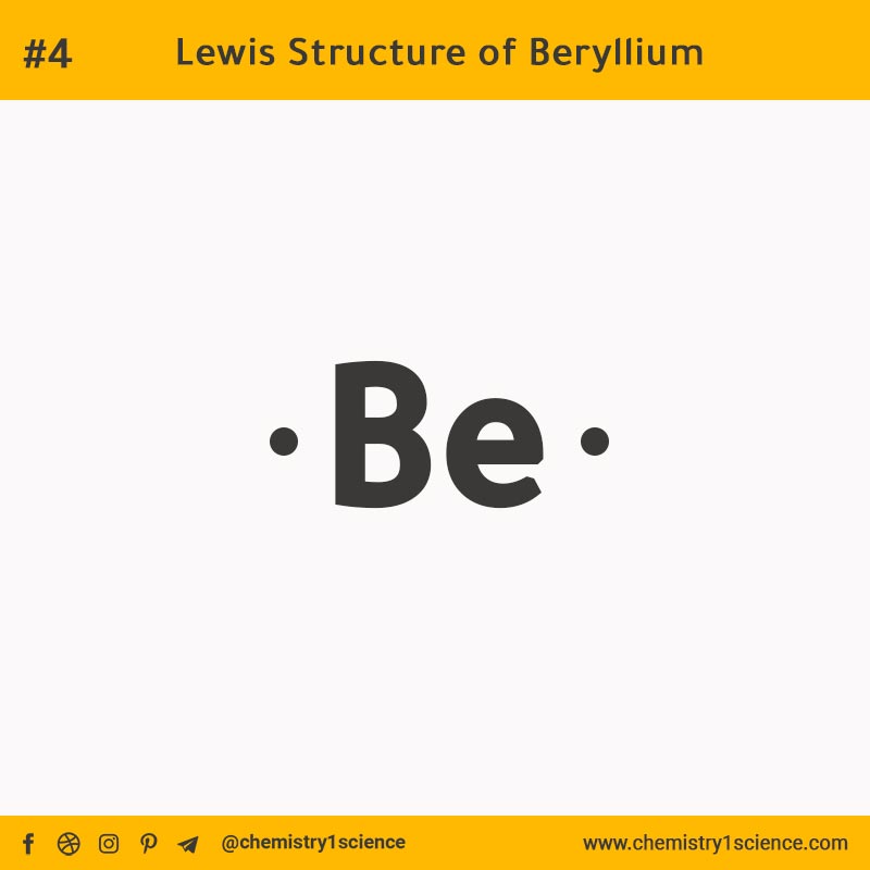 Lewis Structure of Be Beryllium
