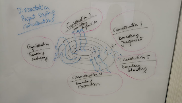 Proquest dissertations and theses open access image