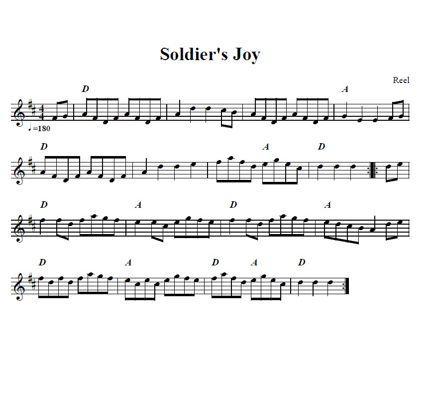 Bouzouki GDAE Soldier's Joy (Reel)