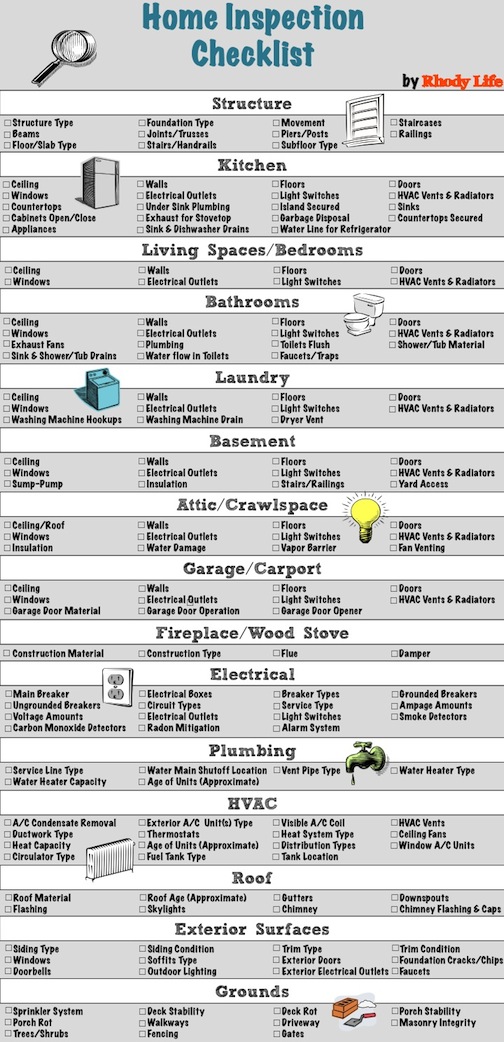 rhody-life-home-inspection-checklist