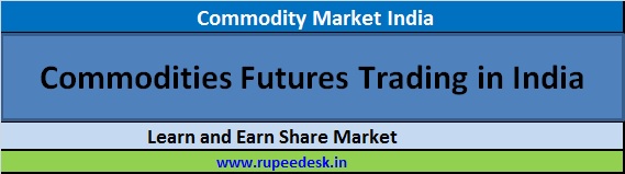 Futures and options trading courses