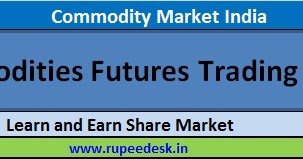 Virtual trading futures options india