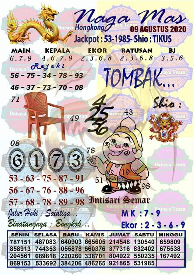 ဪ Gucci mas hk minggu  ੳ 