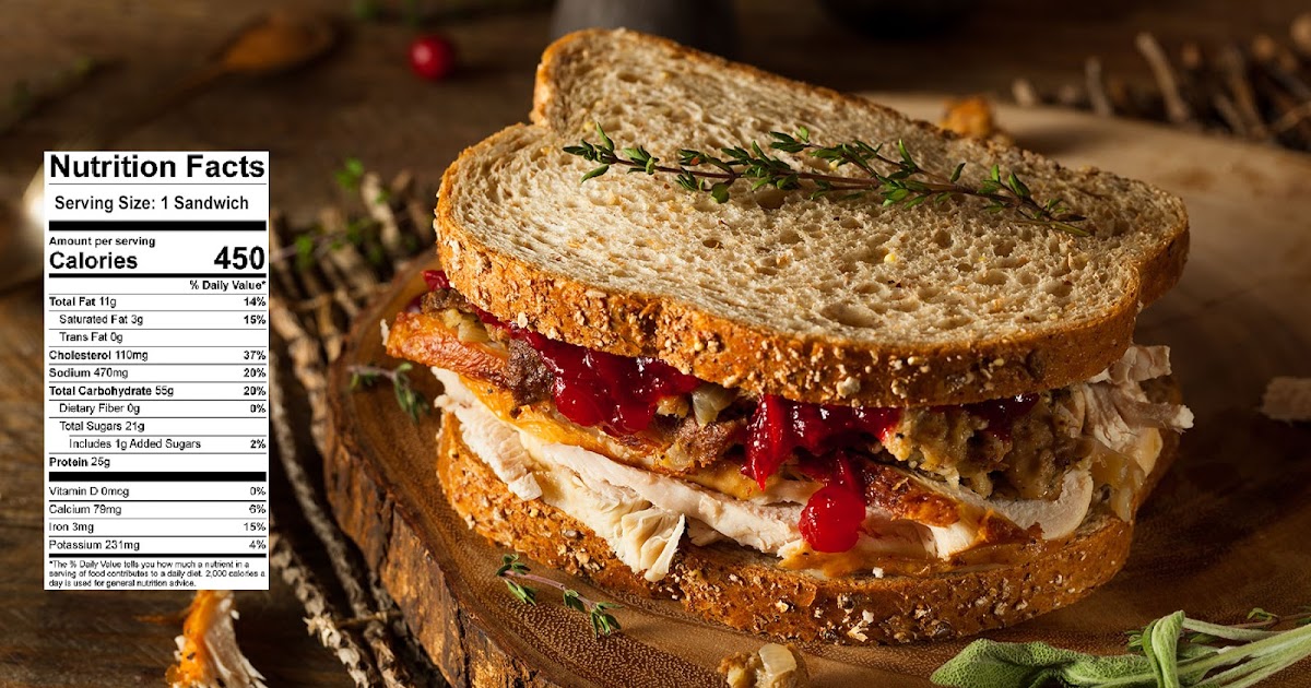 Dietitians Online Blog National Leftover Day Do you have Thanksgiving
