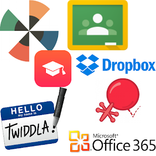 Software Educativo : ¿Que es el Software Educativo?