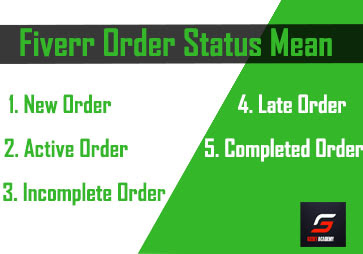 amazon my orders status amazon my orders status