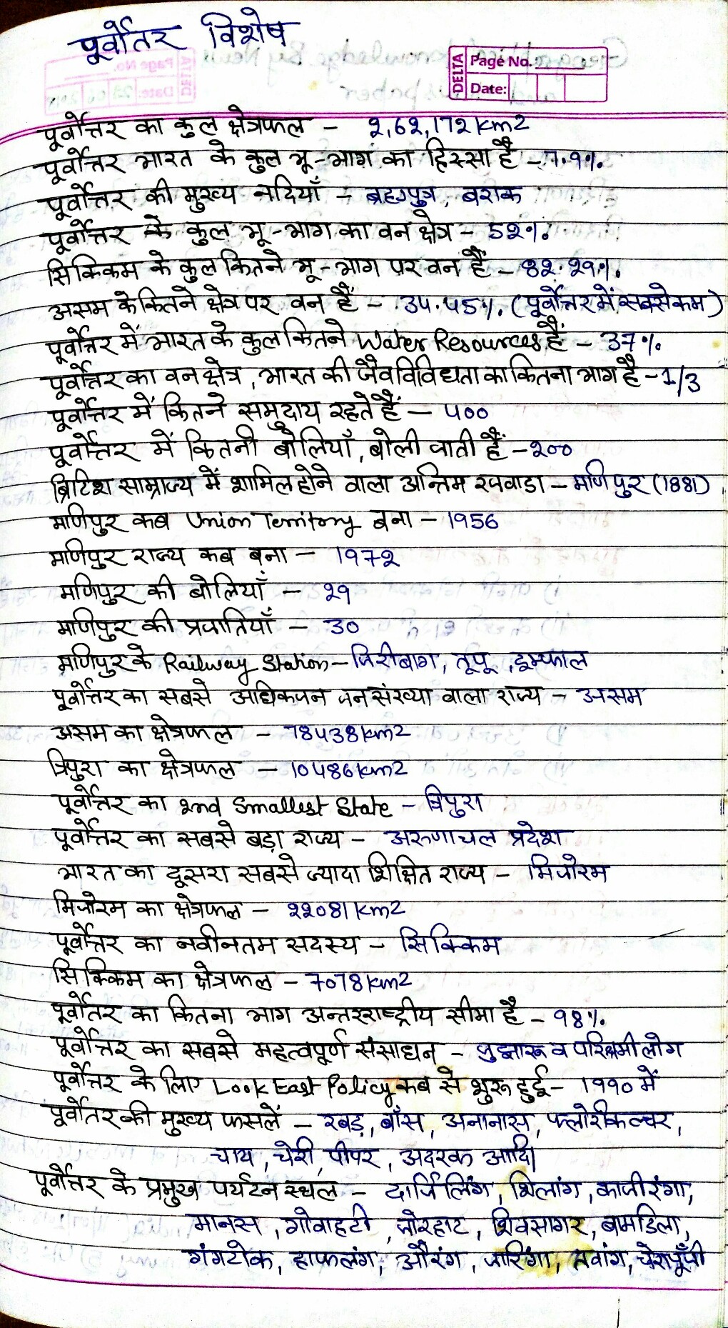 10000 + Geography General Knowledge Question Answer in One line format