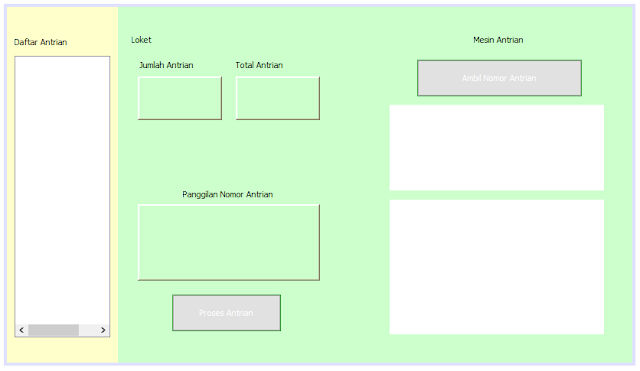 source code aplikasi antrian java dengan netbeans